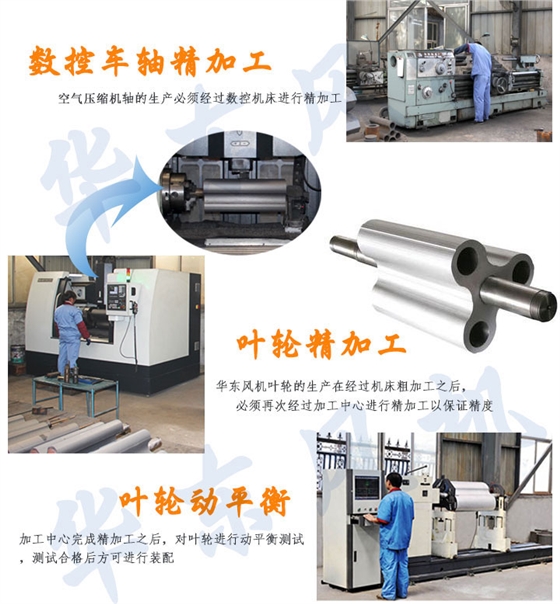 华东风机叶轮加工