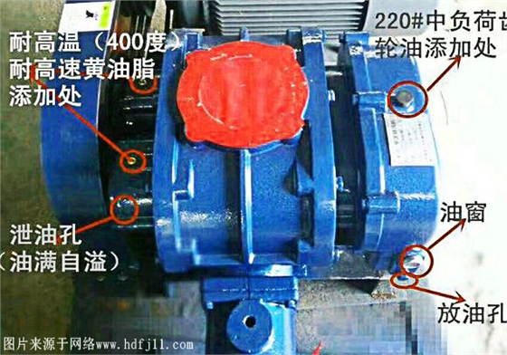 罗茨风机齿轮油 润滑油.jpg
