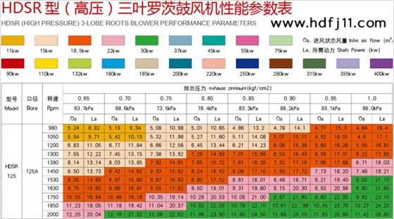 125沼气加压机02.jpg