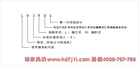 L系列罗茨风机型号解读.jpg