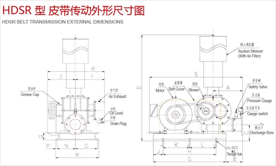 三叶罗茨风机尺寸图.jpg