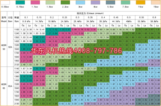 罗茨风机3kw1000转.jpg