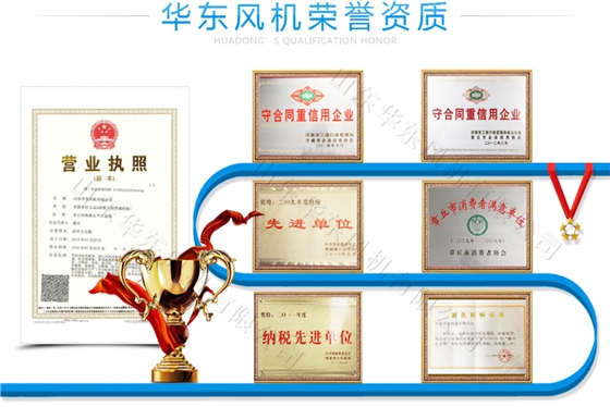 华东风机资质水印.jpg