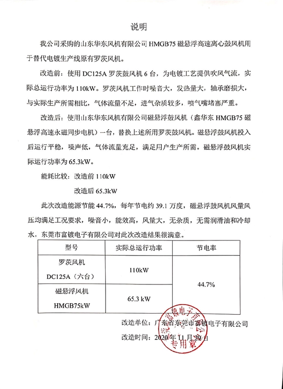 广东富镀电子有限公司致华东风机感谢信
