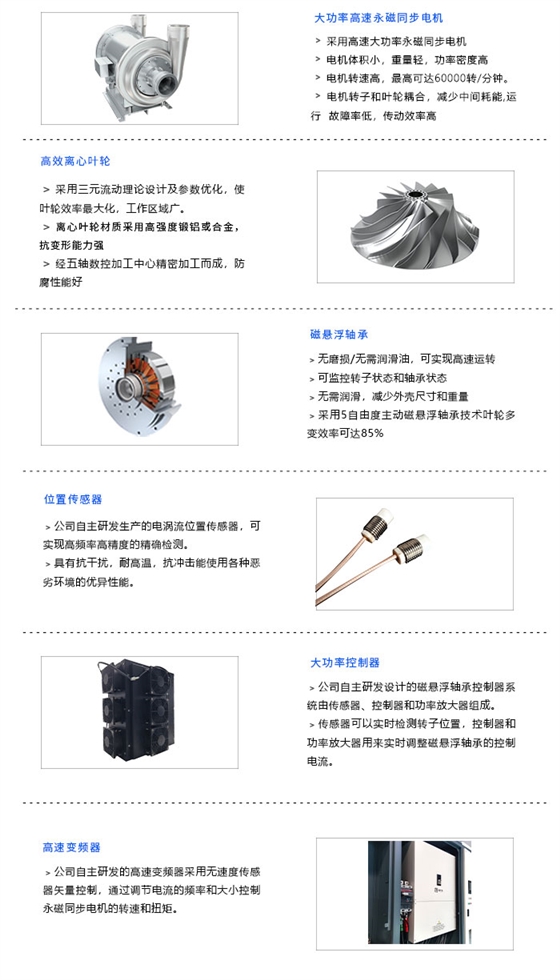 磁悬浮详情页_06.jpg