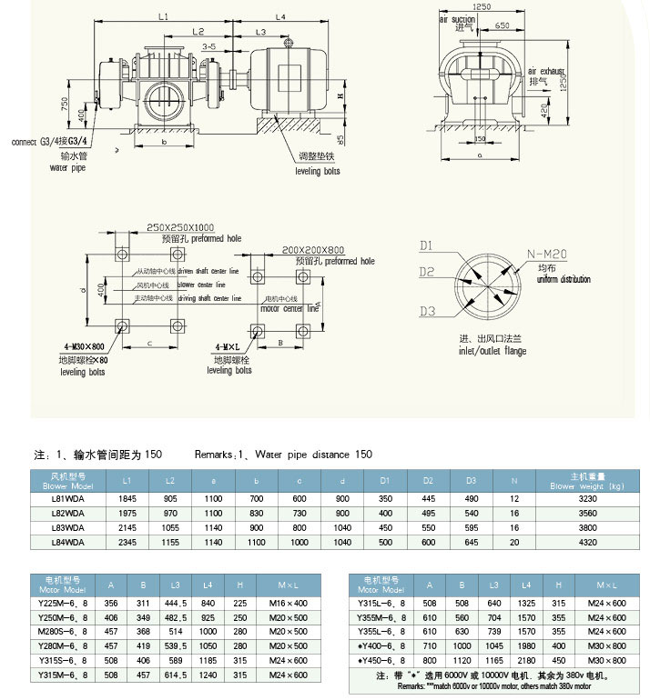 HDL82二叶罗茨风机外形图