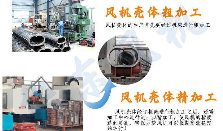 HDSR200（高压）三叶罗茨风机