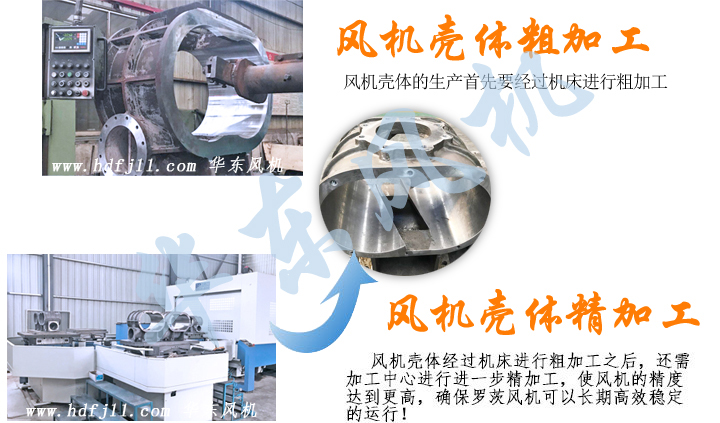 双极串联罗茨风机生产过程