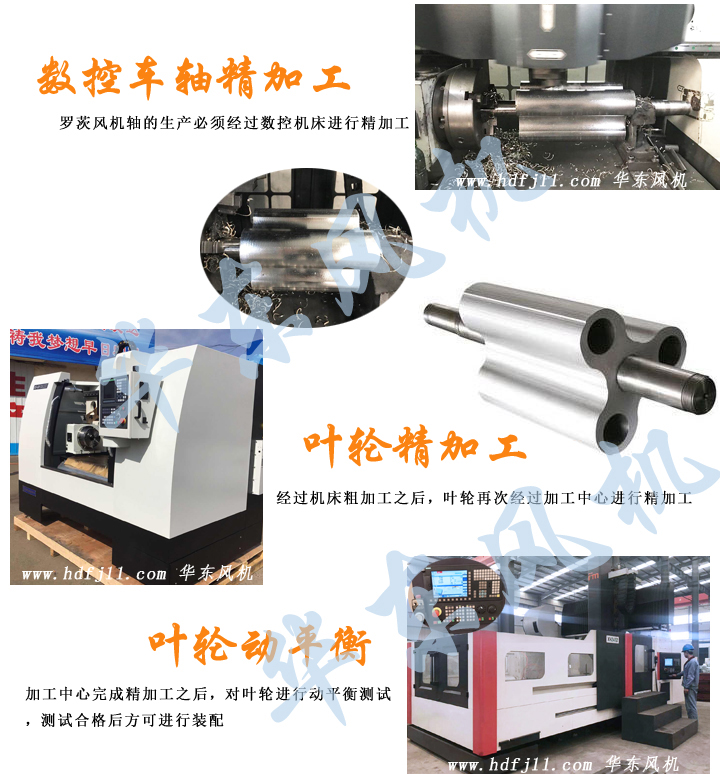 双极串联罗茨风机生产过程
