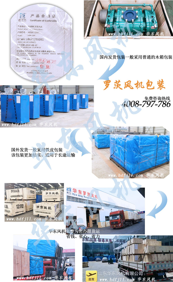 双极串联罗茨风机生产过程