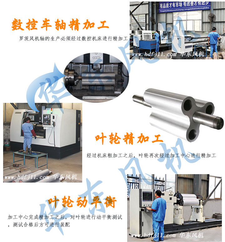产品加工流程