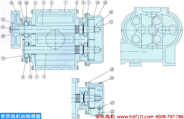 罗茨风机结构图-华东风机.jpg