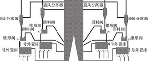 锅炉返料风机.jpg 锅炉返料风机.jpg