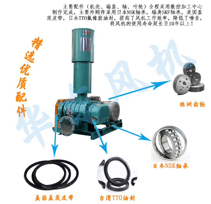 水处理风机配件