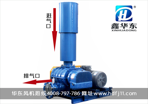 三叶罗茨风机工作原理图实物.jpg