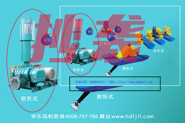 百脉鼓风机抄袭华东风机.jpg