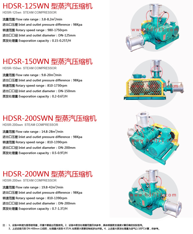 new压缩机官网修改.jpg