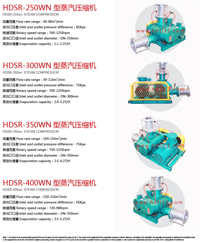 new压缩机官网修改02.jpg