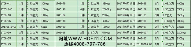 罗茨风机重量.jpg