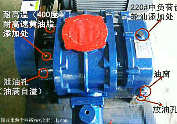 罗茨风机齿轮油 润滑油.jpg