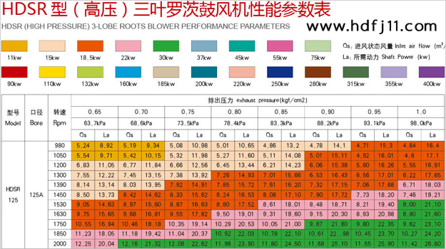 125沼气加压机02.jpg