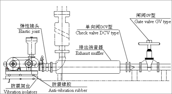 罗茨风机配管2.jpg
