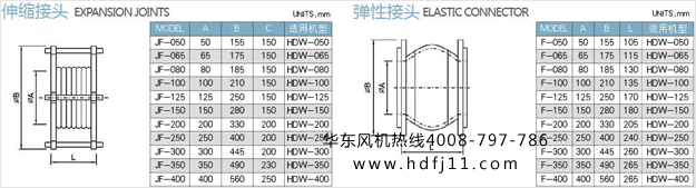 罗茨真空泵配件大全5.jpg