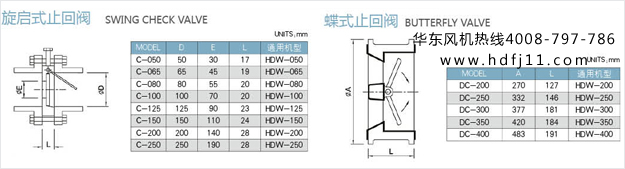 罗茨真空泵配件大全8.jpg