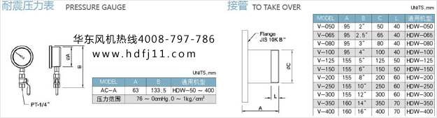 罗茨真空泵配件大全9.jpg
