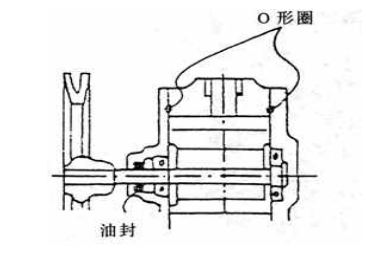 回转风机O型圈.png