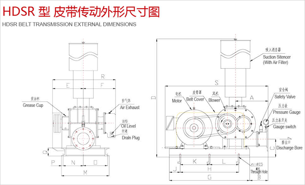 三叶罗茨风机尺寸图.jpg