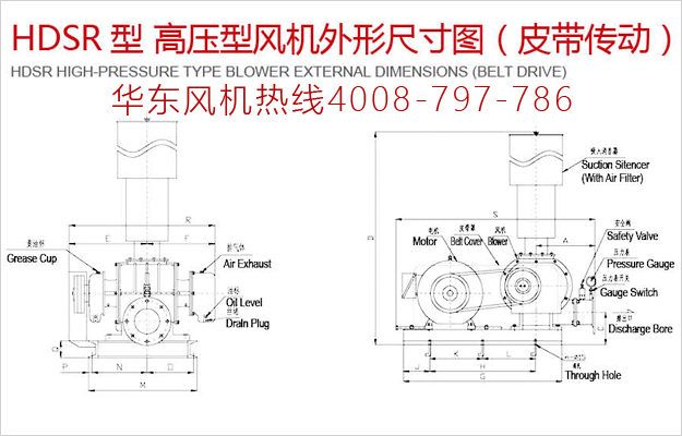 高压罗茨鼓风机.jpg