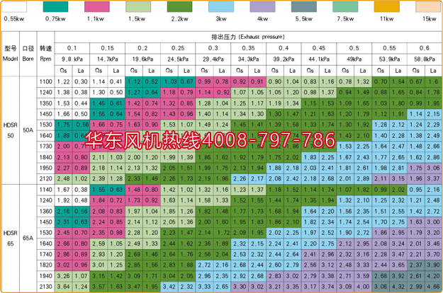 罗茨风机3kw1000转.jpg