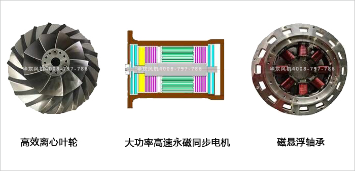 核心技术.jpg