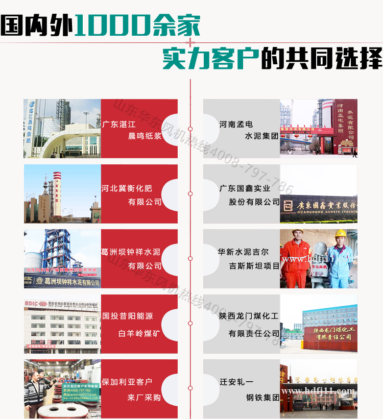 回转鼓风机