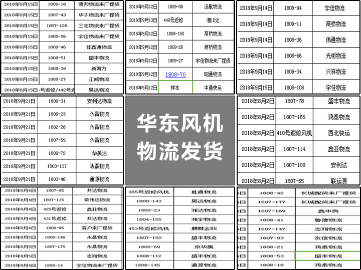 三叶罗茨风机