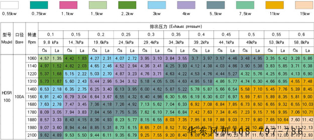 ssr100缃楄尐榧撻鏈哄瀷鍙峰弬鏁�.jpg