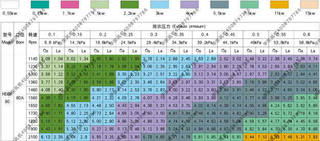 曝气式鼓风机1.5kw80.jpg
