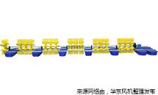 柴油机驱动的多叶轮水车式增氧机.jpg