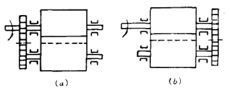 罗茨风机齿轮传动方式.png