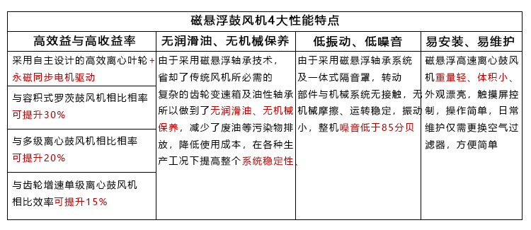 磁悬浮熔喷布详情_13.jpg