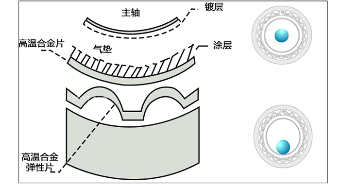 空气悬浮熔喷布详情_09.jpg