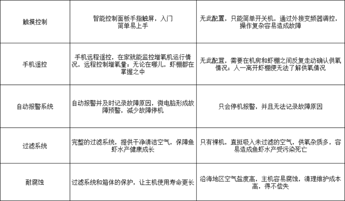 比较.png