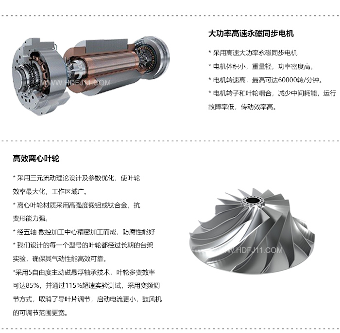磁悬浮新页面_07.jpg