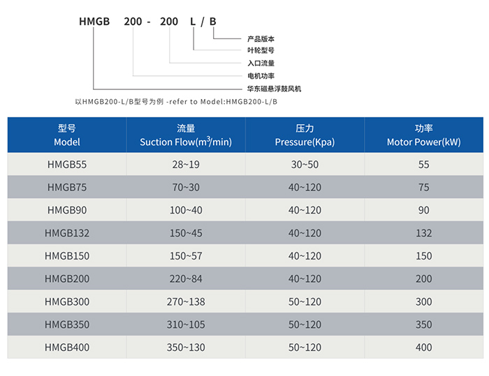 磁悬浮新页面_10.jpg