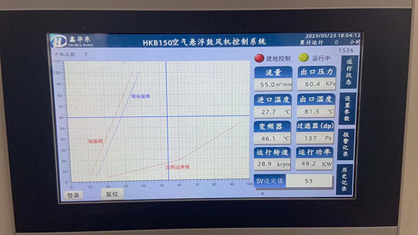 河南周口东二污水处理厂.jpg