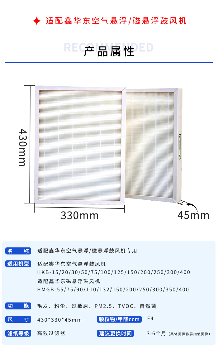 高效过滤器详情_01.jpg