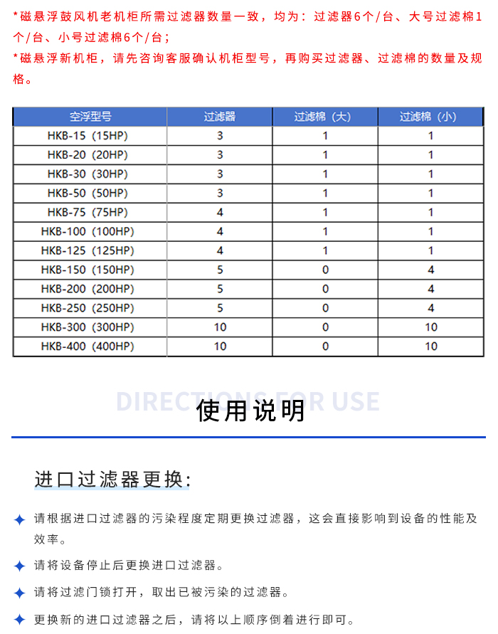 高效过滤器详情_02.jpg