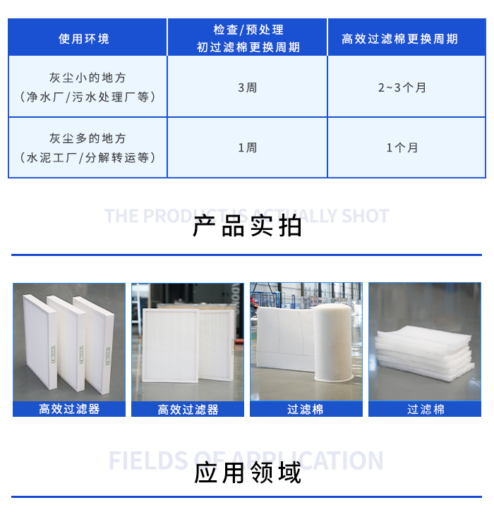 高效过滤器详情_03.jpg