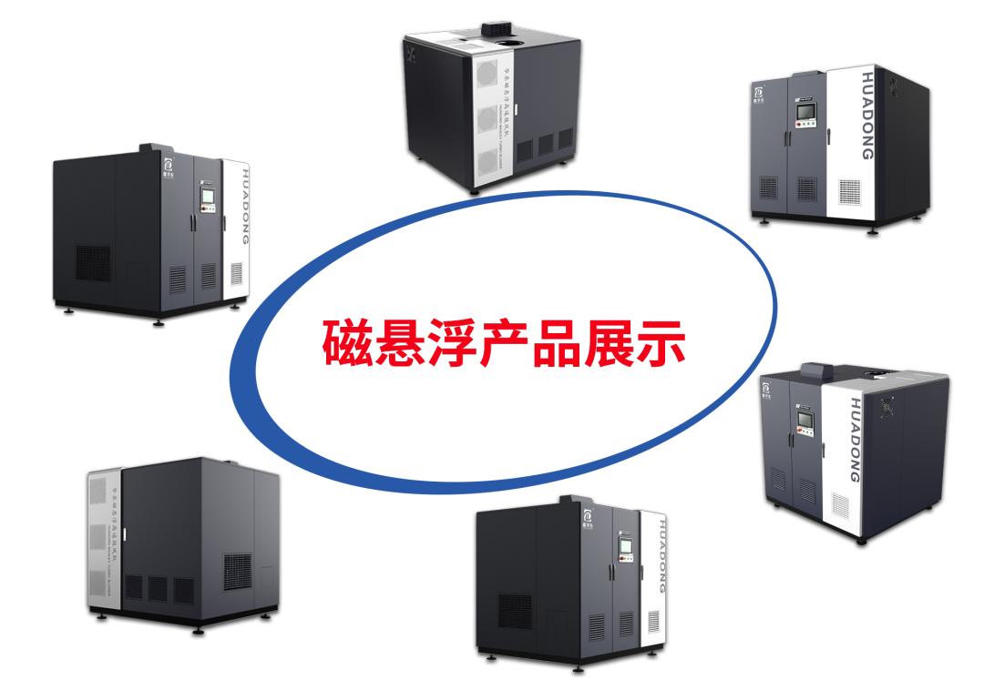 罗茨风机